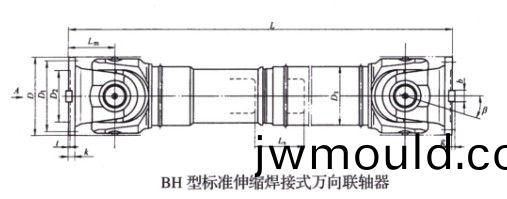 SWC標準(zhun)伸縮焊接式萬向聯(lián)軸器 SWC標準伸縮焊接式(shi)萬向(xiang)聯(lián)軸器