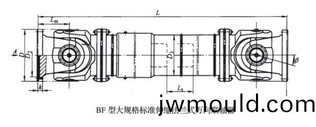 SWC-BF型大規(guī)格標(biāo)準(zhǔn)伸縮法蘭式萬向聯(lián)軸器 SWC-BF型大規(guī)格標(biāo)準(zhǔn)伸縮法蘭式萬向聯(lián)軸器