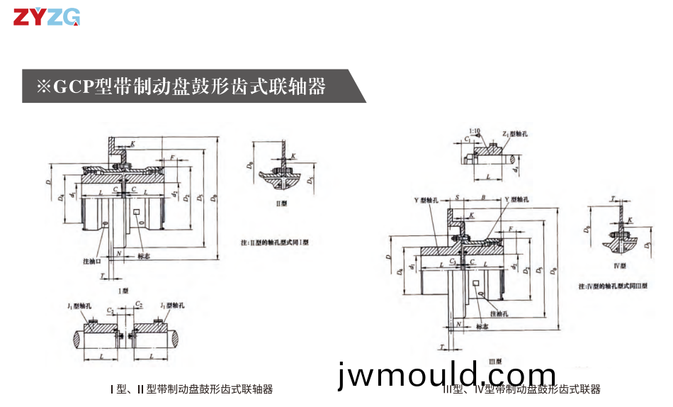 GCP 型帶制(zhi)動(dòng)(dong)盤鼓形齒式聯(lián)軸器 GCP 型帶制(zhi)動(dòng)(dong)盤鼓形(xing)齒(chi)式聯(lián)軸器