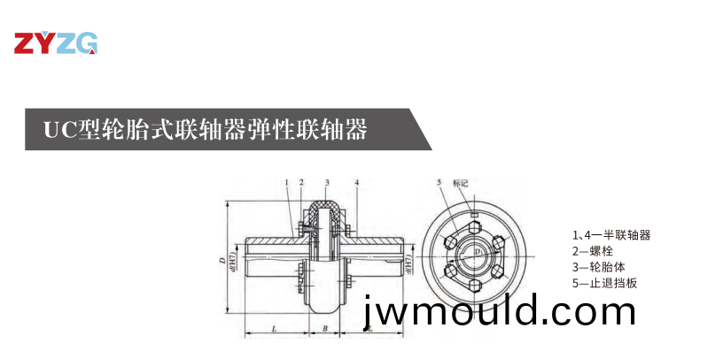 UC型輪胎式聯(lián)軸器 UC型輪胎式聯(lián)軸器
